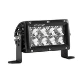 RIG104113 product image