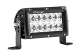 RIG173613 product image