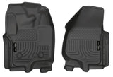 HUS18701 product image