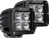 RIG202113 product image