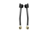 EVO3007B product image