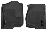 HUS53101 product image