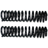 IVD64010 product image