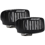 RIG902533 product image