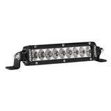 RIG906613 product image