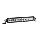 RIG910613 product image