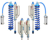 CS-FCOSPKG-BYP-LVL-05 product image