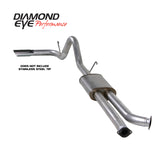 DEMK3420A product image