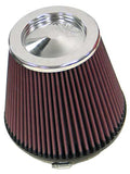 KANRF-1042 product image